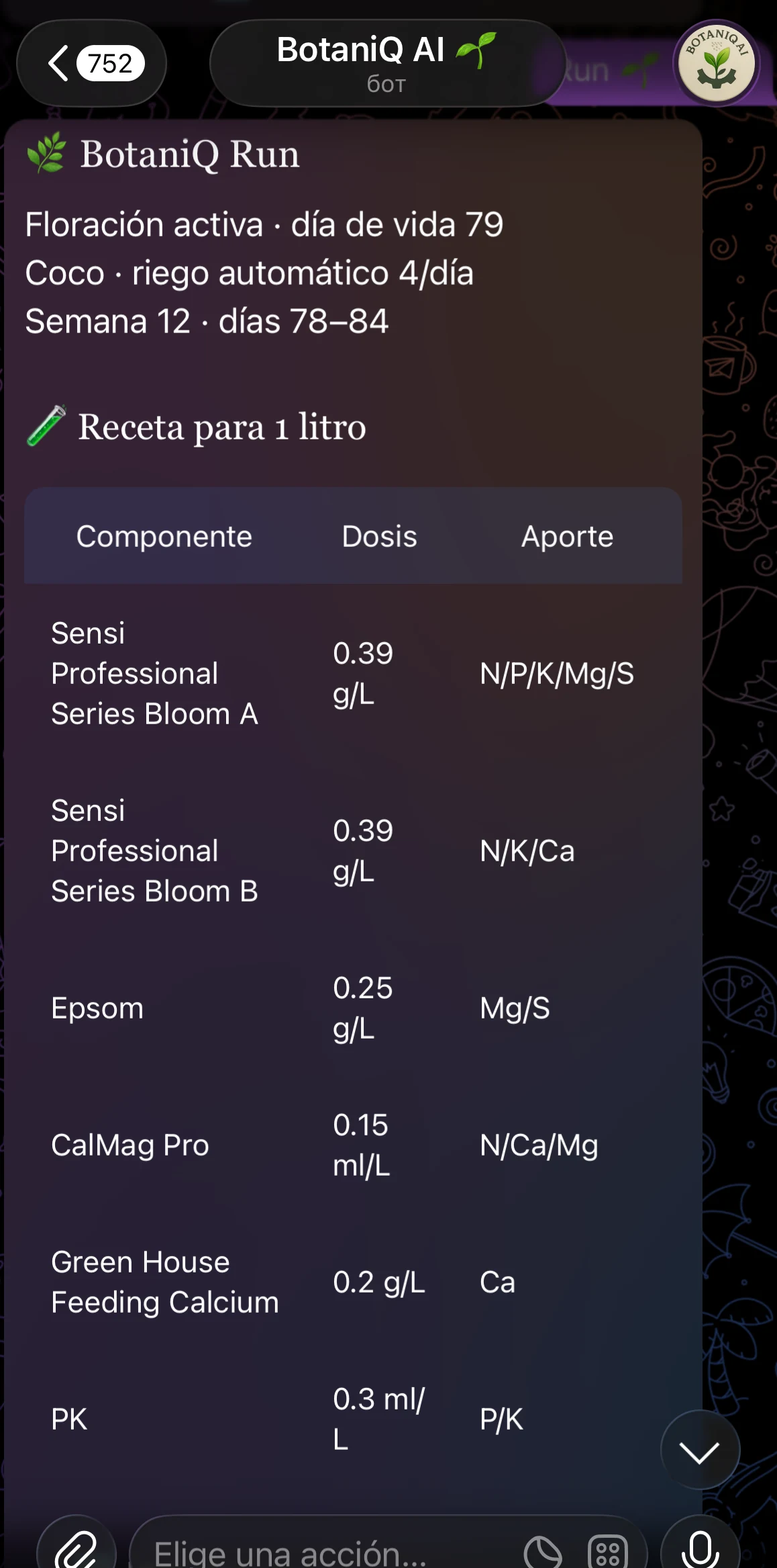 BotaniQ Run: receta precisa de nutrición por litro